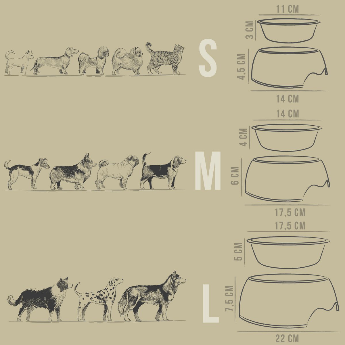 ne&no® Futternapf 2er Set für Hunde [Einzigartiges Design von NE&NO] - Gourmet Design