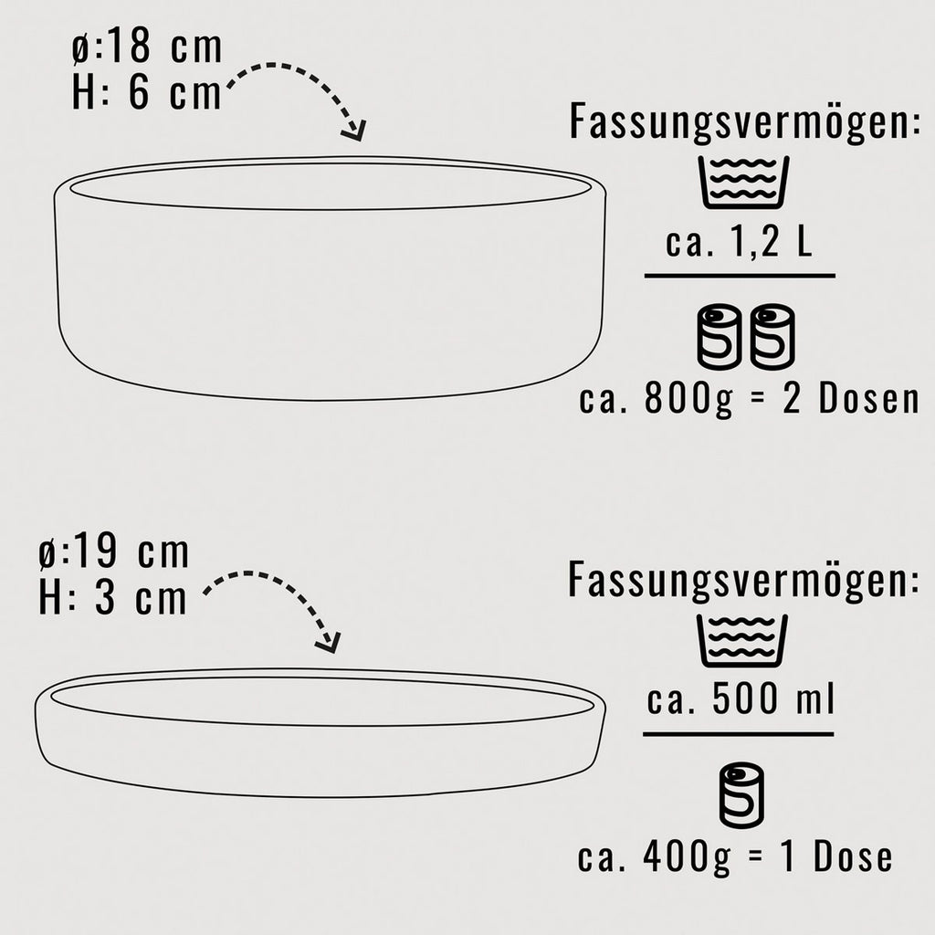 ne&no® siliconen voerbak met deksel - 3 in 1 voor honden en katten