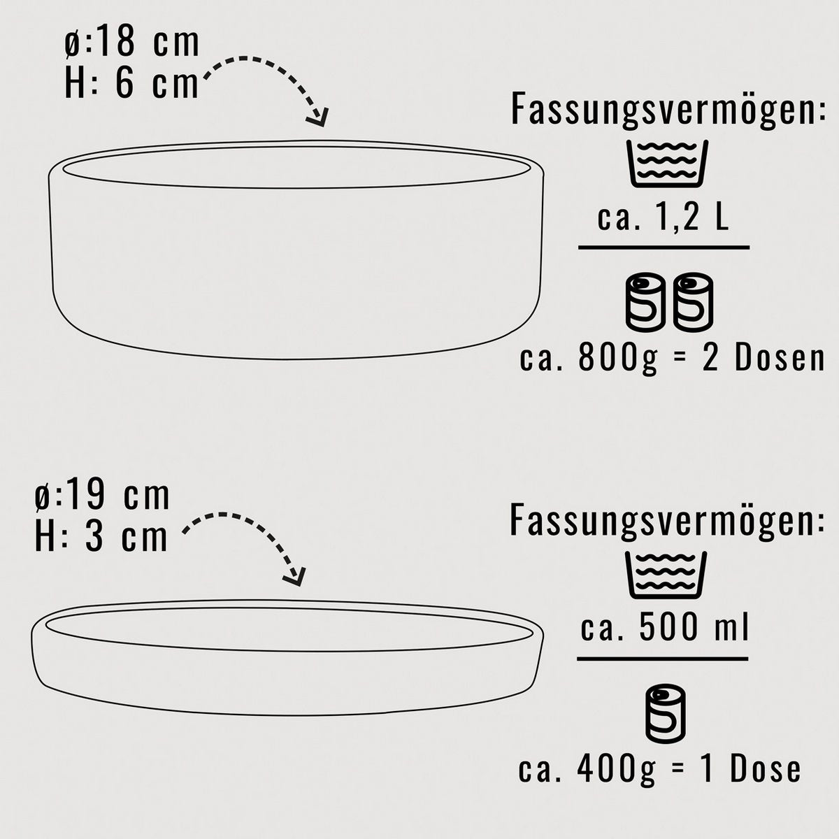 ne&no® siliconen voerbak met deksel - 3 in 1 voor honden en katten